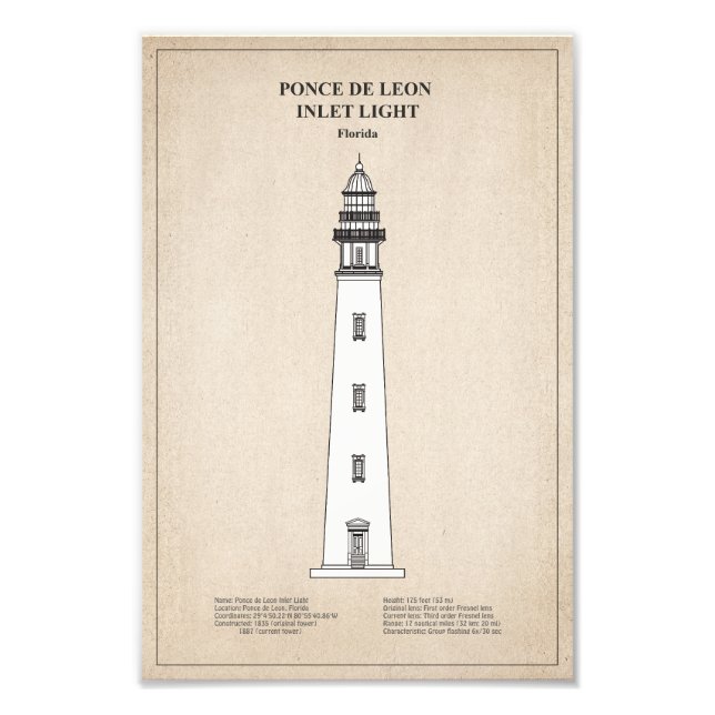 Impression Photo Phare de Ponce de Leon Inlet - Floride - SBD (Devant)