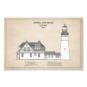 Impression Photo Portland Head Lighthouse - Maine - SBD
