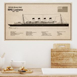 Impression Photo RMS Lusitania - Plan directeur des navires SD
