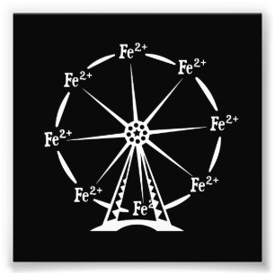 Impression Photo Roue de Ferris ferreuse