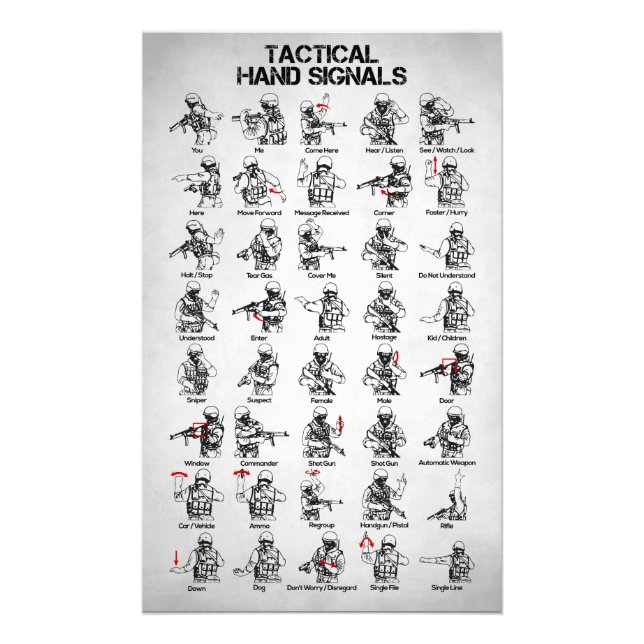 Impression Photo Signaux tactiques à main (Devant)