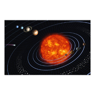 Impression Photo Système solaire 8