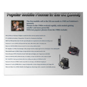 Impression Photo Téléphones mobiles populaires au Royaume-Uni (anné