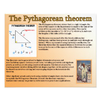 Théorème de Pythagore