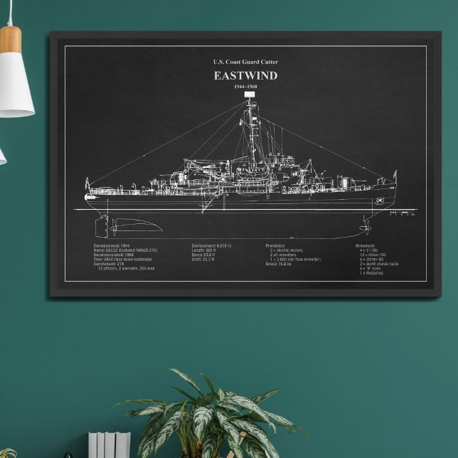 Impression Photo USCGC Eastwind wagb-279 - PD (Créateur téléchargé)