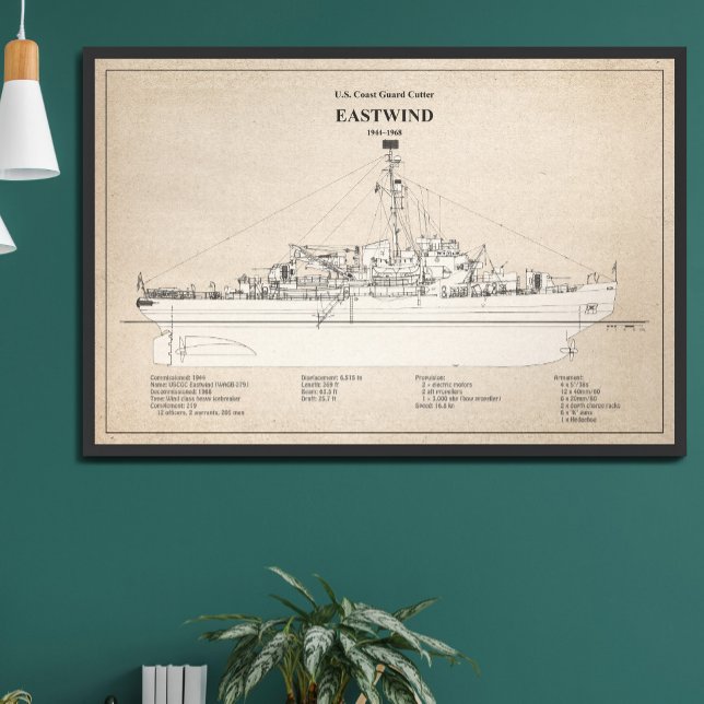 Impression Photo USCGC Eastwind wagb-279 - SBD (Créateur téléchargé)