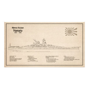 Impression Photo Yamato - Plan directeur des navires SD