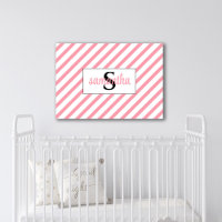 Impression sur toile étirée avec monogramme initia