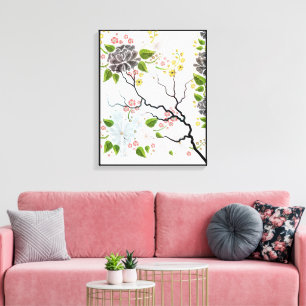 Impression sur toile tendue