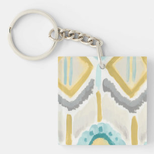 Impression textile II