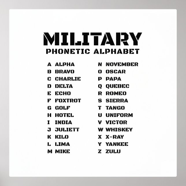 Impressions Dorure Alphabet phonétique (Recto)