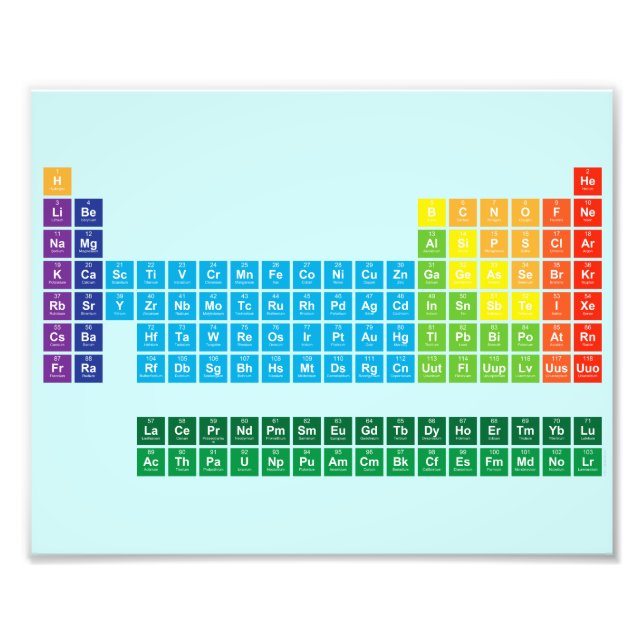 Impressions photos (Devant)