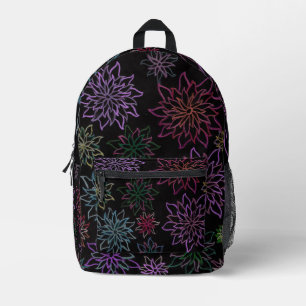 Imprimé Céleste sur sac à dos