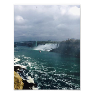 IMPRIMER PHOTO DE NIAGARA FALLS