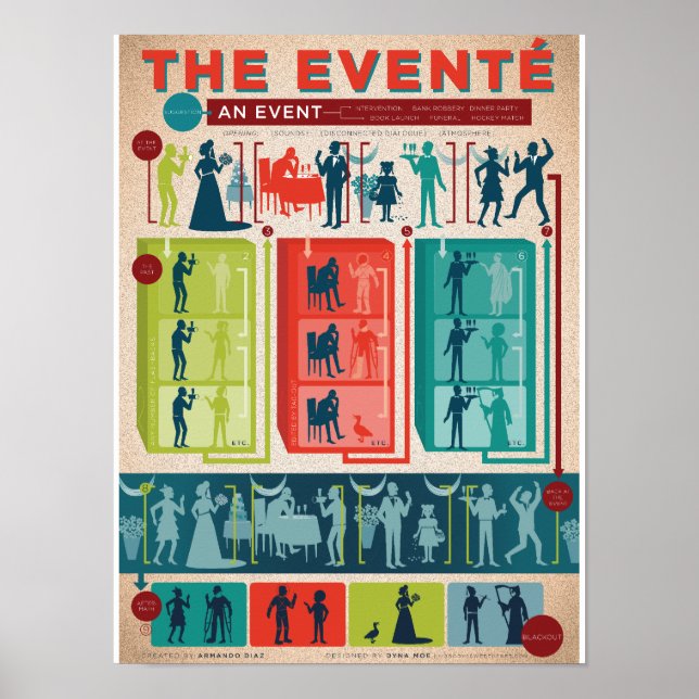 Improv Form: The Evente Poster (Front)