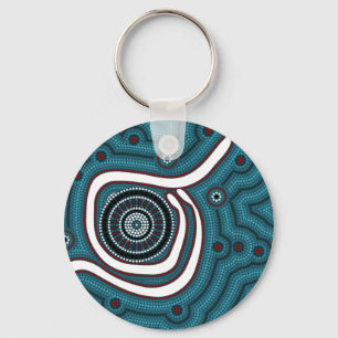 In der Mitte von Nirgendwo - In the middle of nowh Keychain