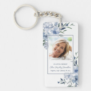 In Love Memory Photo Memorial Keepsaké