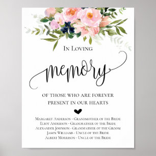 In Loving Memory Floral Wedding Sign