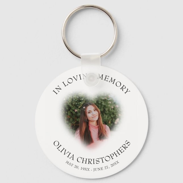 In Loving Memory Heart Frame Custom Photo Memorial Keychain (Front)