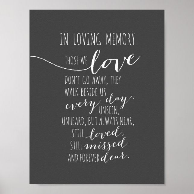 In loving memory memorial, funeral, Dark Grey Poster (Front)