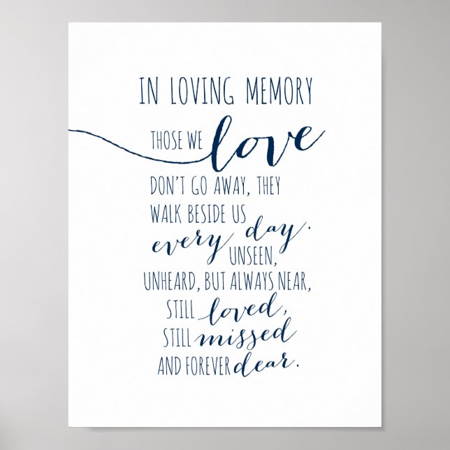 In loving memory memorial, funeral, Navy Blue Poster (Front)