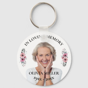 In Loving Memory. Personalize Photo Keychain