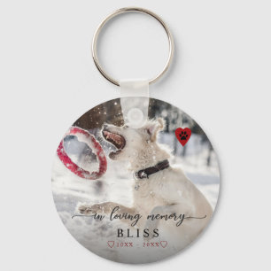 In Loving Memory Pet Photo Paw Print Monogram Keychain