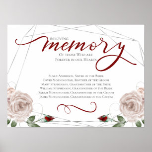 In Loving Memory Remembrance Wedding Ceremony Sign