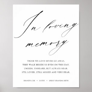 In Loving Memory Wedding Poster