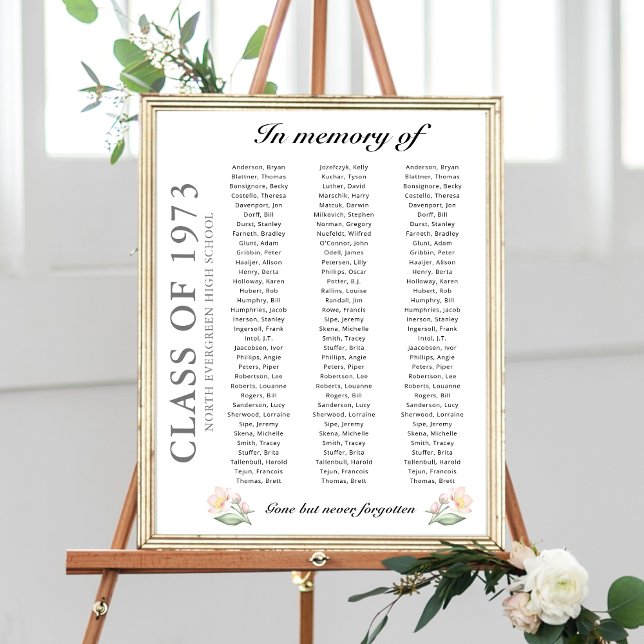 In Memory Of Class Reunion Up to 102 Names Poster (Creator Uploaded)