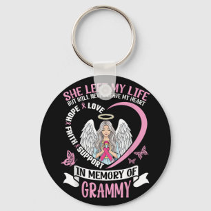 In Memory Of Grammy Breast Cancer Awareness Angel  Keychain