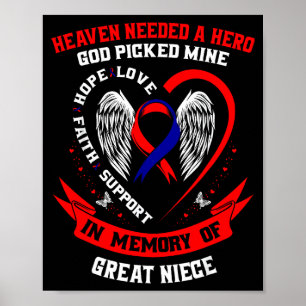 In Memory Of Great Niece Chd Awareness Month Graph Poster