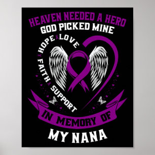 In Memory Of Nana Pancreatic Cancer Awareness Memo Poster