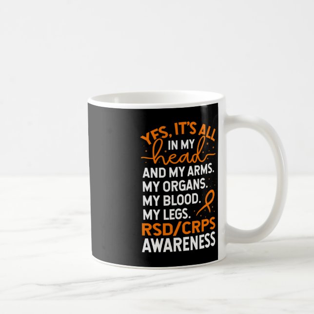 In My Head And My Body Warrior Rsd Crps Awareness Coffee Mug (Right)