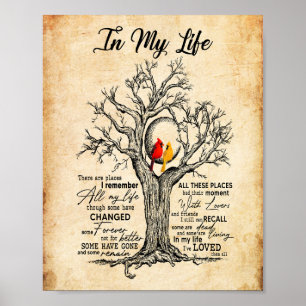 In My Life  I Remember All My Life All These Place Poster