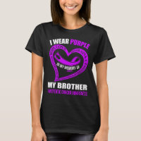 In my memory of my brother PANCREATIC CANCER AWARE