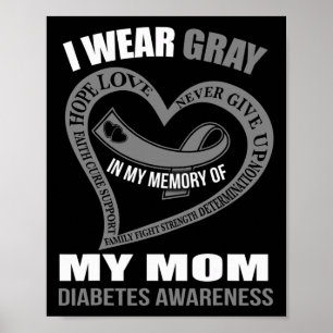 In My Memory Of My Mom Diabetes Awareness  Poster
