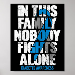 In November We Wear Blue T1d T2d Diabetic Diabetes Poster