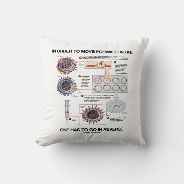 In Order To Move Forward In Life Go Reverse Humour Throw Pillow (Front)
