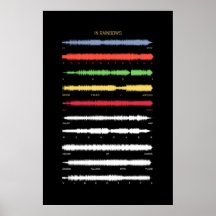 In Rainbows Soundwave Art
