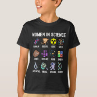In Science - Feminist Stem Girls Empowerment Kids