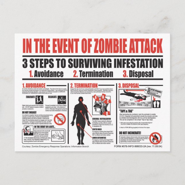 In The Event of Zombie Attack POST CARD (Front)