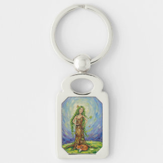 IN THE FOREST  KEYCHAIN