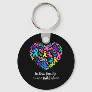 In This Family Fight Alone Cancer Awareness Ribbon Keychain