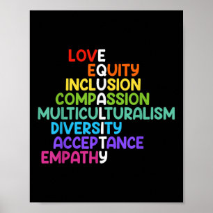 Inclusion Compion People With Disabilities Awarene Poster