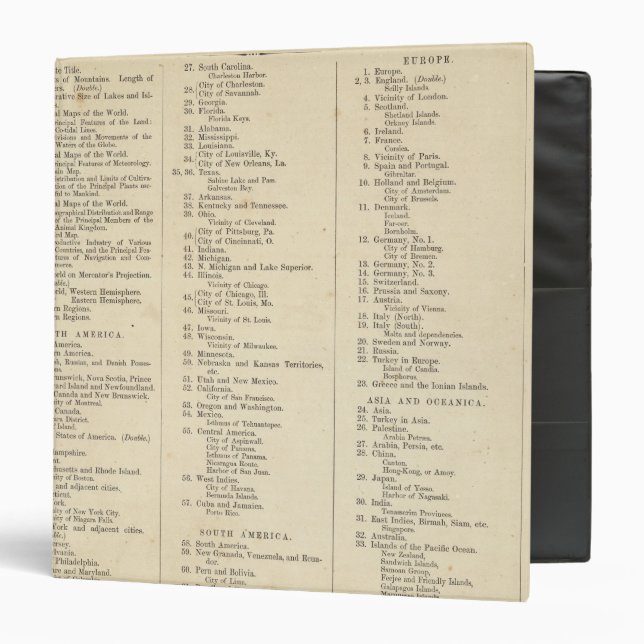 Index Atlas of the World Binder (Front/Inside)