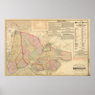 Index Brooklyn map Poster