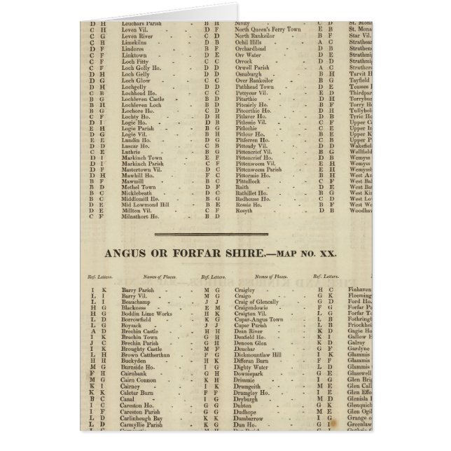 Index Fife, Kinross, Angus Shires (Front)