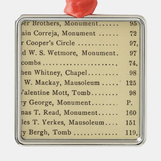 Index Green Wood Cemetery Metal Ornament (Front)