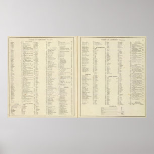 Index Indiana illustrated historical atlas Poster